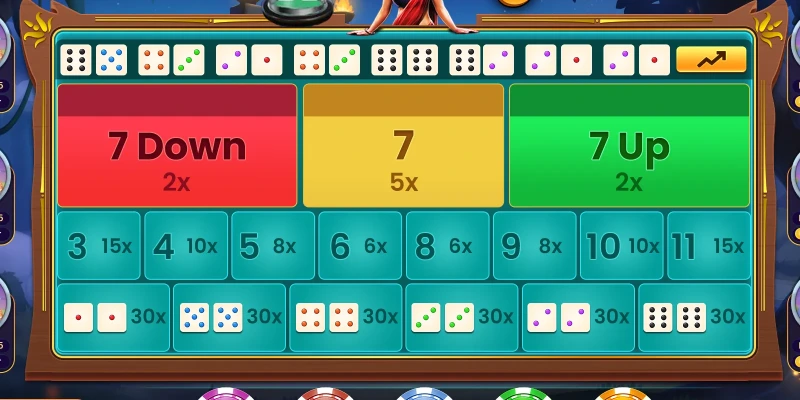 The vibrant interface of 7 Up Down on Rummy888 allows players to place bets easily on high, low, or the lucky number 7